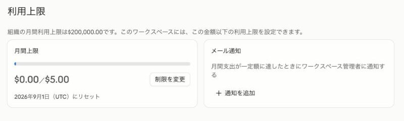 ワークスペースの利用上限ページ。月間上限が $0.00/$5.00 と表示され、隣にメール通知の設定がある