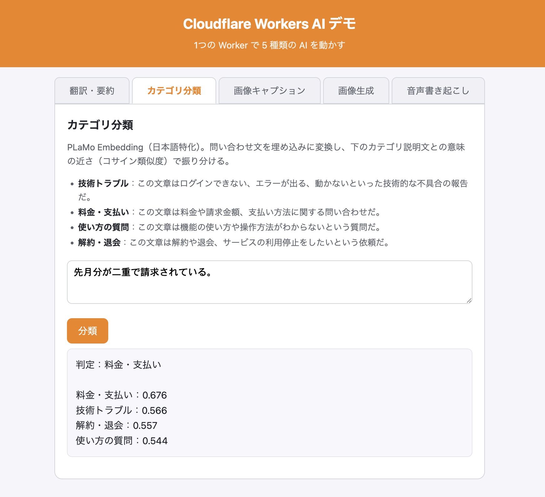 問い合わせ文を4カテゴリに振り分けたカテゴリ分類タブ